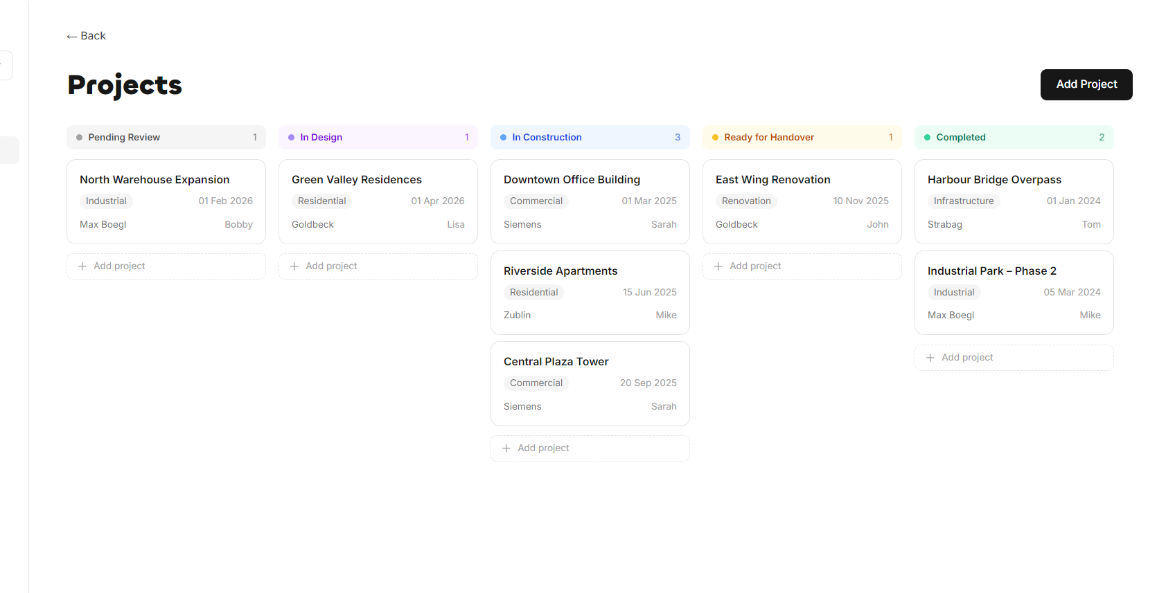 Projects list
